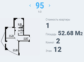 Двухкомнатная квартира в центре Белгорода