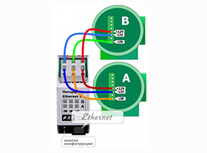 Адаптер Питерфлоу Ethernet