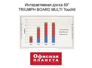Интерактивная доска 89" TRIUMPH BOARD MULTI Touch6