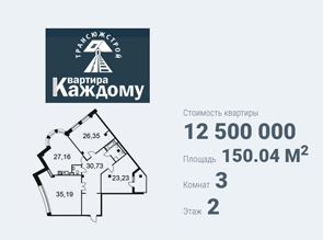 Трёхкомнатная квартира в жилом комплексе "ПАРИЖ" по доступным ценам в Белгороде