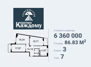 Трёхкомнатная квартира в жилом комплексе на Садовой 6 по доступным ценам в Белгороде