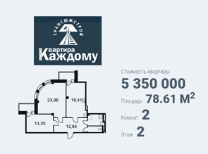 Двухкомнатная квартира в жилом комплексе "ПАРИЖ" по доступным ценам в Белгороде