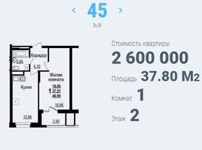 Однокомнатная квартира в ЖК ЦЕНТР ПАРК-6 по доступной цене