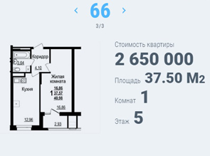 Однокомнатная квартира в ЖК ЦЕНТР ПАРК-6 по доступной цене
