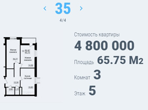 Трехкомнатная квартира в жилом комплексе ЦЕНТР ПАРК-8 в центре Белгорода
