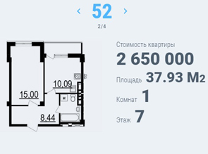 Однокомнатная квартира в жилом доме пр. Богдана Хмельницкого 125